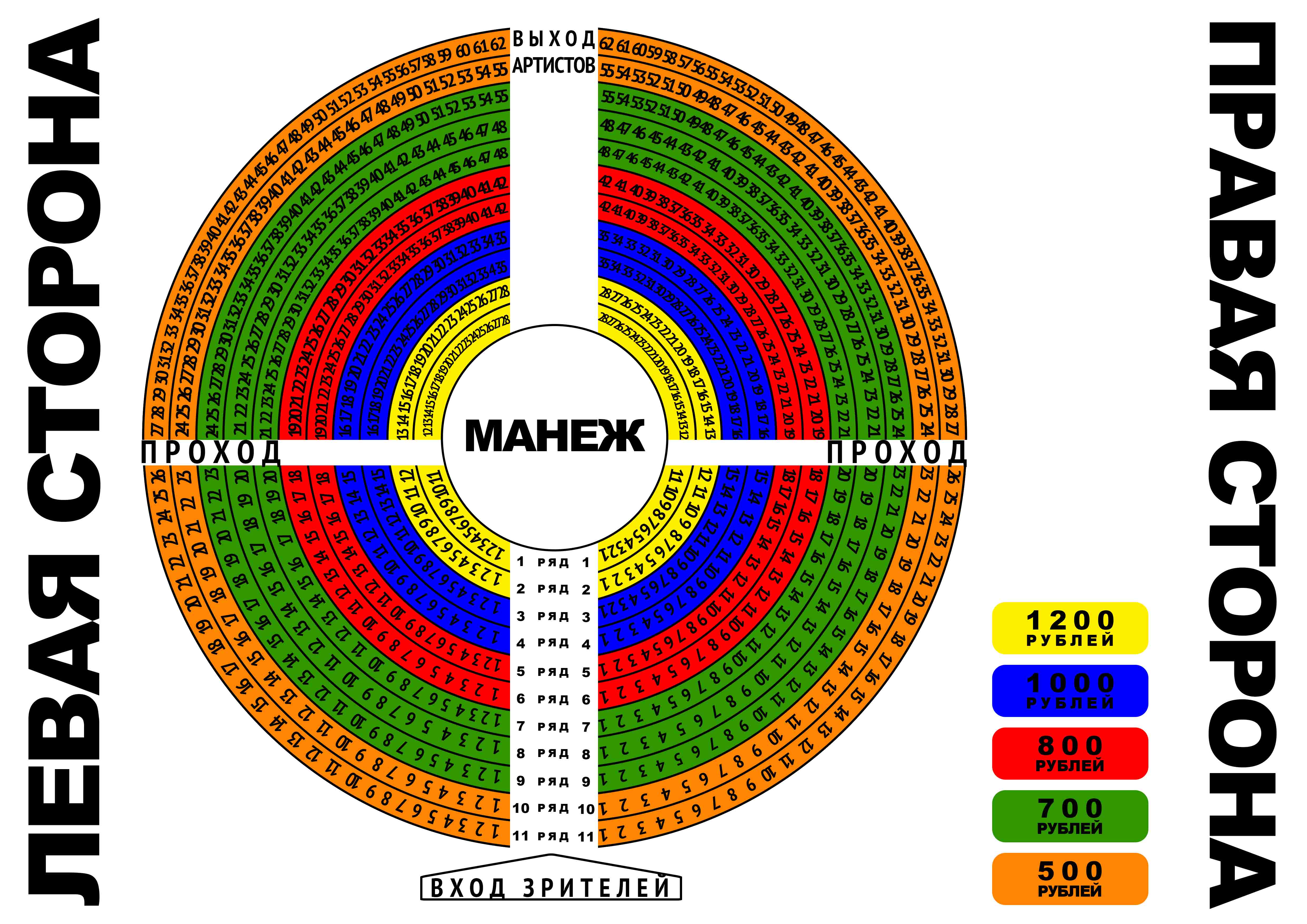 Цирк схема зала. Цирк Воронеж схема зала. Рязанский цирк схема зала сектор. Цирк Екатеринбург схема зала.
